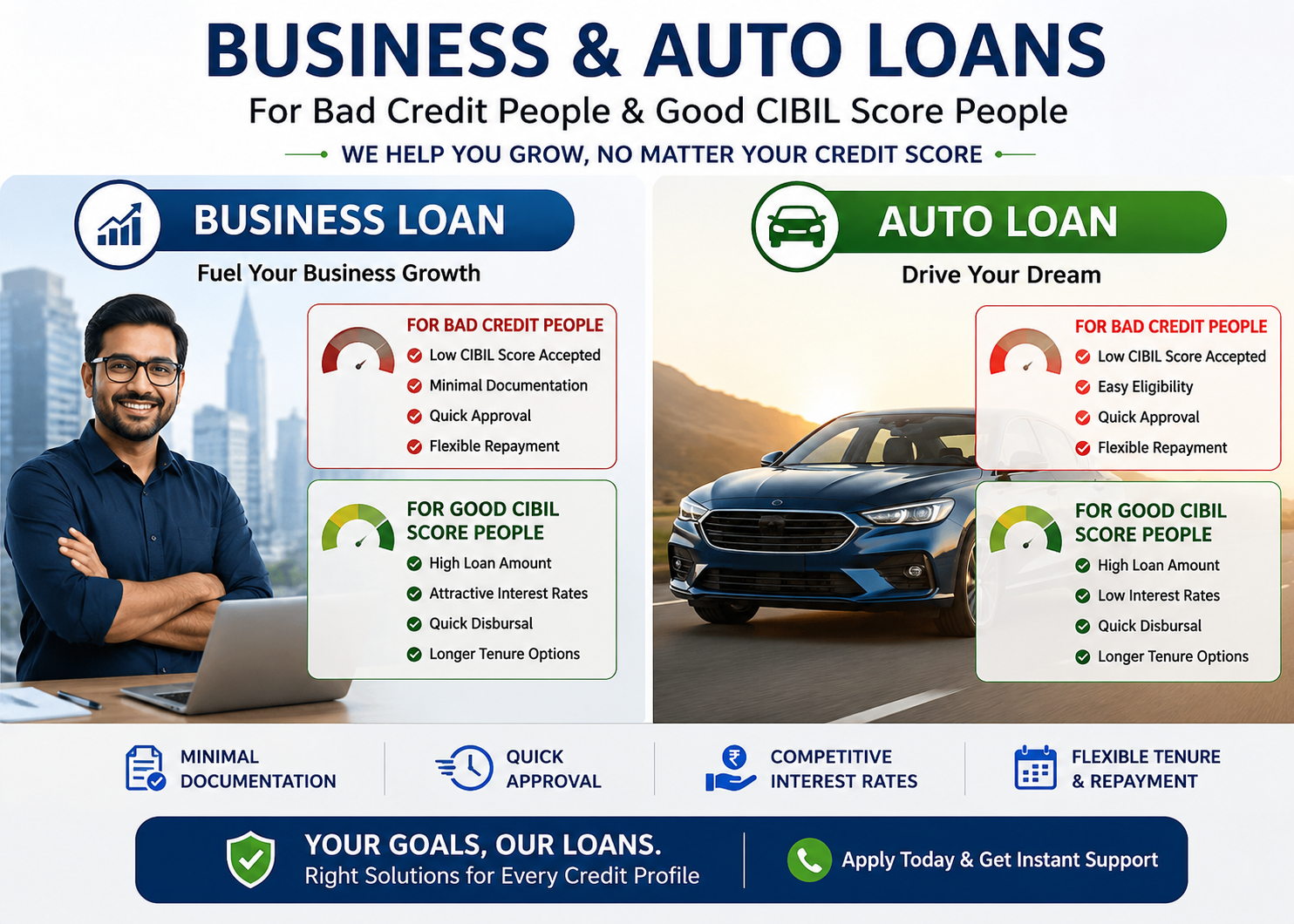 Bad Credit Auto Loans: A Step-by-Step Roadmap for Financially Responsible Borrowers